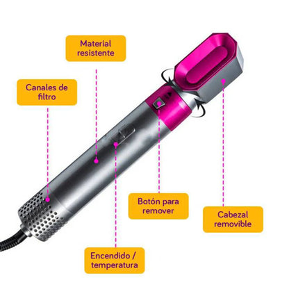 CEPILLO MULTIFUNCIONAL 5 EN 1